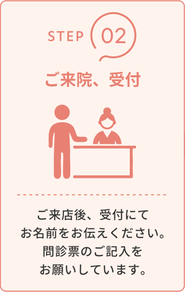 STEP 2