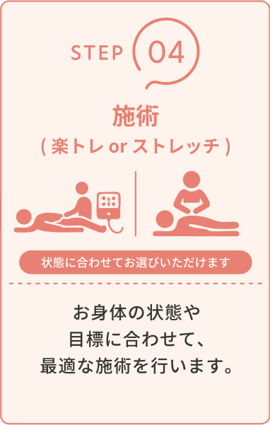 STEP 4